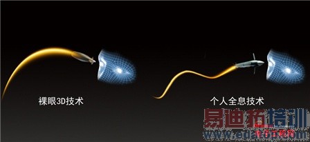 ����Ļ���ѿ�takee1ȫϢ�ֻ����أ�ȫϢ��ʾ����or��ͷ��