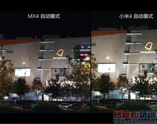 ����MX4�걬С��4��MX4/С��4�ռ��Ա����⣨ͼ+��Ƶ��