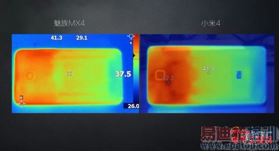 ����MX4�걬С��4��MX4/С��4�ռ��Ա����⣨ͼ+��Ƶ��