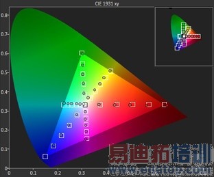 iPhone6Ψһ��������Note4ȫ������