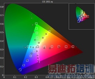 iPhone6Ψһ��������Note4ȫ������