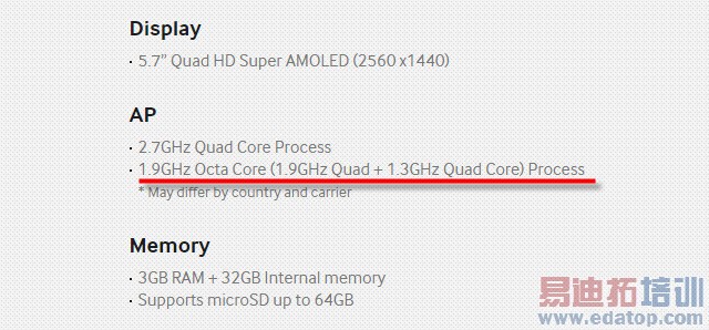 iPhone6Ψһ��������Note4ȫ������