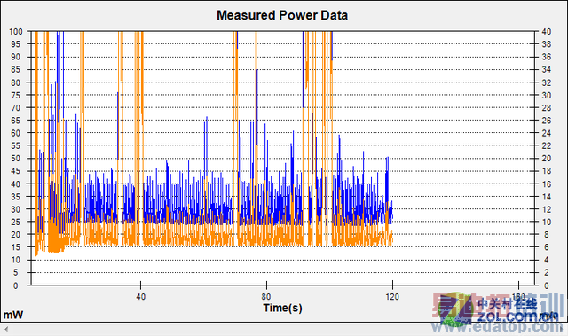iPhone6Ψһ��������Note4ȫ������