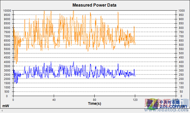 iPhone6Ψһ��������Note4ȫ������