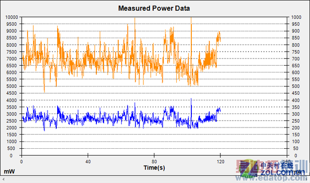 iPhone6Ψһ��������Note4ȫ������