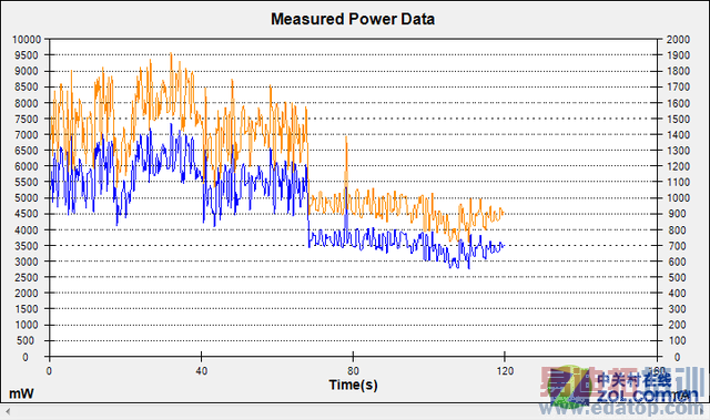 iPhone6Ψһ��������Note4ȫ������