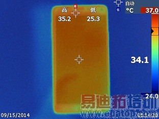 iPhone6Ψһ��������Note4ȫ������