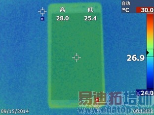 iPhone6Ψһ��������Note4ȫ������