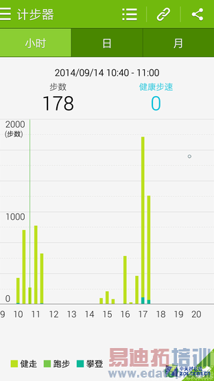 iPhone6Ψһ��������Note4ȫ������