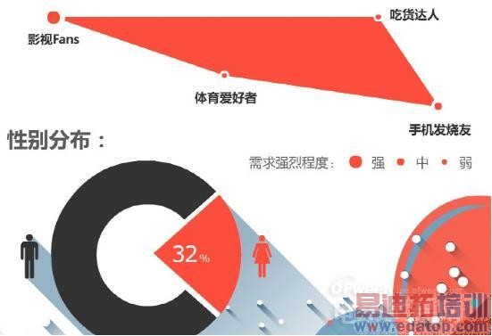 25�����������ŵ������սƻ��  ����ɱ���ܻ�