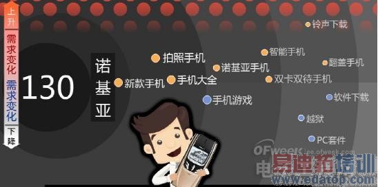 25�����������ŵ������սƻ��  ����ɱ���ܻ�