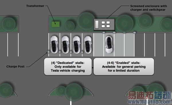 ��˹�����׮������������缼�� û��֮һ