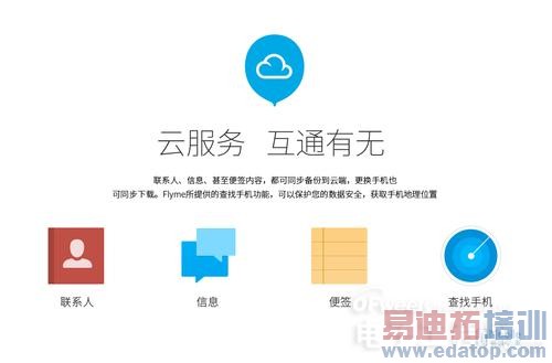 ������������Flyme 4�����������  �걬MIUI 6