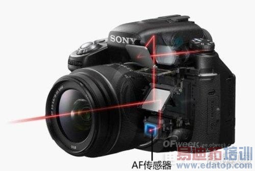 ����MX4/С��4/iPhone6������ȶԱ����⣨ͼ����⣩