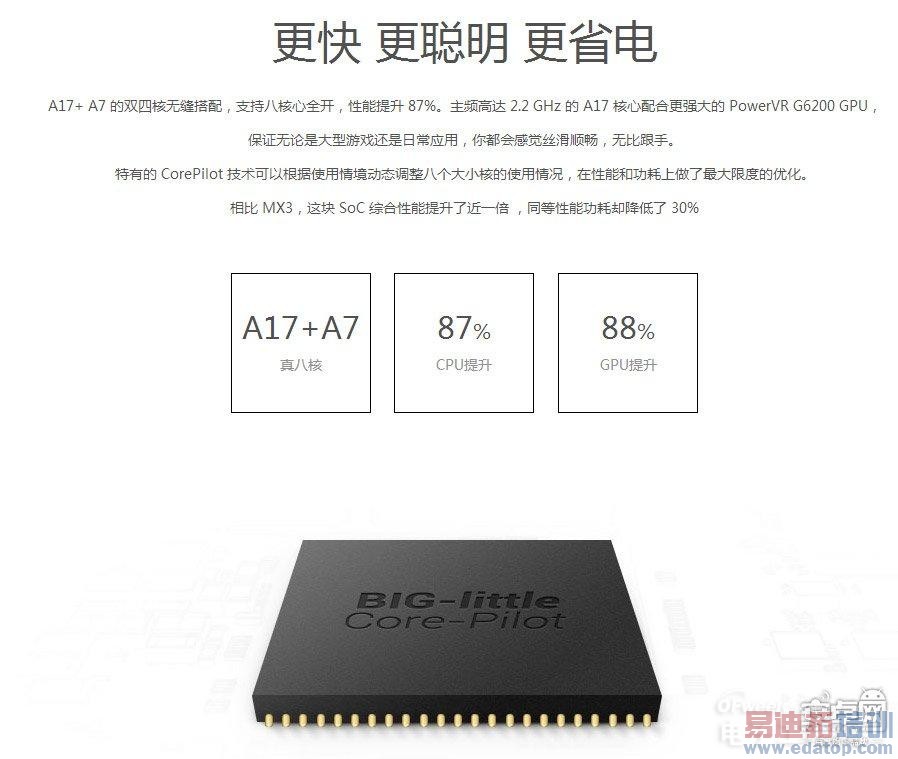 ����MX4����֮Ӳ��ƪ ��������ɱС��4/iPhone6