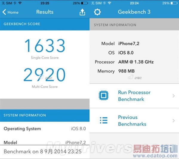 iPhone 6�㻪Ϊ�²� �ܷ��ع⣺���ĵ�����ֱ�ӣ�