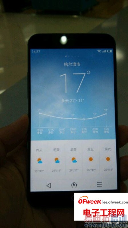 ����MX4��ô��������������������