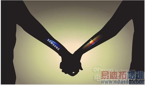 ƻ��iPhone 6��ɱ����  �����г�����ƽ��