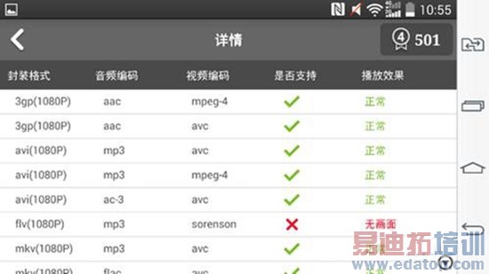 ������Աȡ�����MX4/Mate7/G3ƴ�ں� ��˼������ͨ/MTK