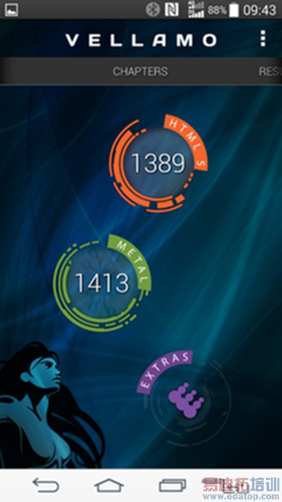 【评测对比】魅族MX4/Mate7/G3拼内涵 海思单挑高通/MTK