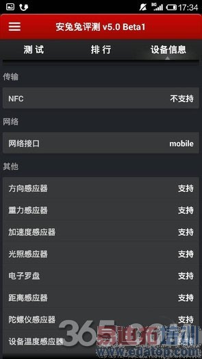 ����MX4/С��4�Ա����⣺˭�������Լ۱�֮����