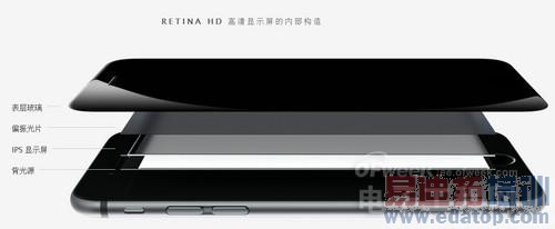 为iPhone 6/Plus正名 64位A8/全网通亮点解析