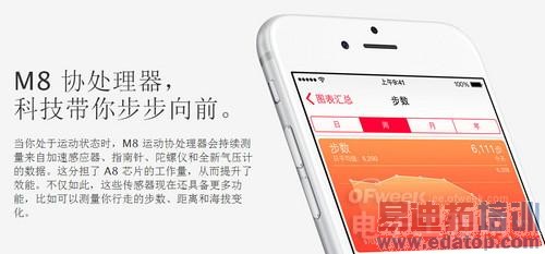 为iPhone 6/Plus正名 64位A8/全网通亮点解析