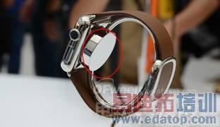 ƴ�ˣ�Moto 360����Apple Watch����Moto 360��ϸ���ͼ��