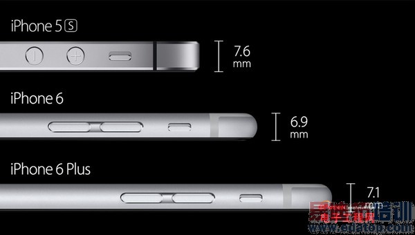 �Ա����⣺����MX4 vs iPhone6 ������