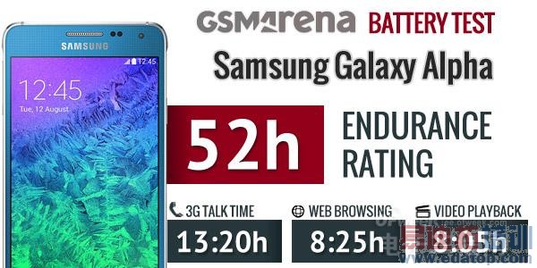 ͼ�ĶԱ����⣺����MX4/Mate7/����Galaxy Alpha/��4�������˭��ǿ