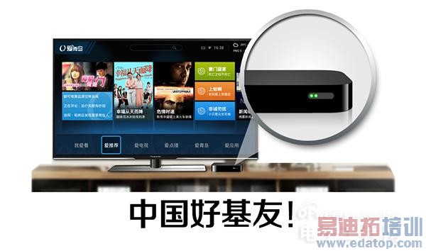 好基友 一辈子:科技产品