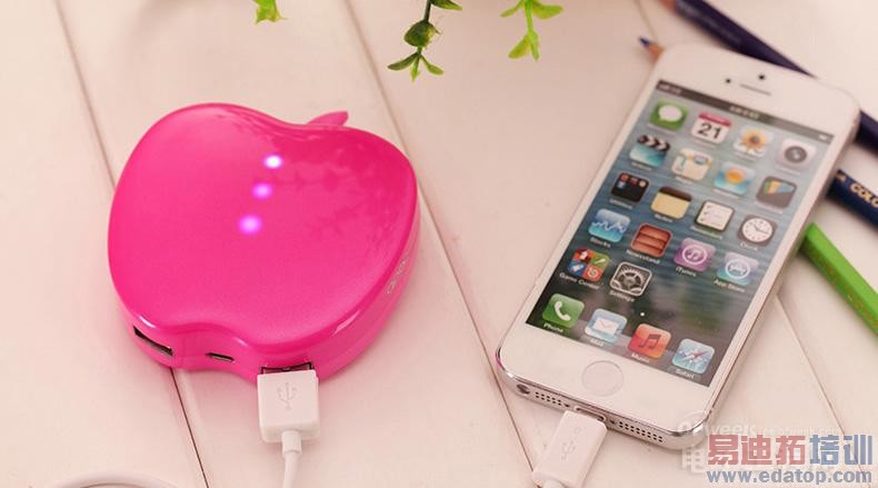 �û��� һ���ӣ��Ƽ���Ʒ