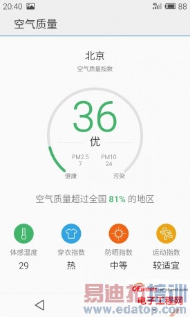 ���ּ���  ����MX4��ʽ���⣺����MX3���������Ŵ���MX3