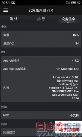 ���ּ���  ����MX4��ʽ���⣺����MX3���������Ŵ���MX3