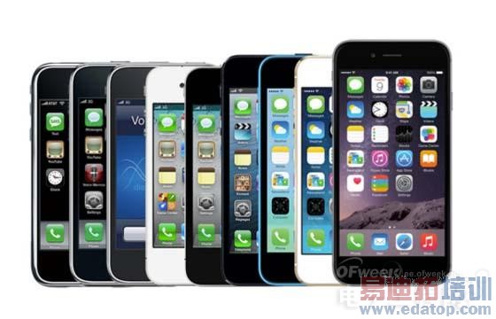 ƻ��iPhoneӭ��