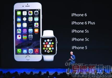 iPhone 6�������²� ����MX4�ɹ���Ϯ