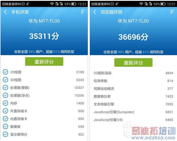 ��˼K925/ȫ����/6Ӣ����� ��ΪMate7ȫ������