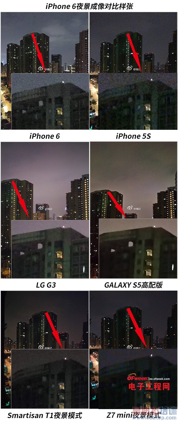 iPhone6/Plus�������⣺����MX4/С��4�ɹ���Ϯ��