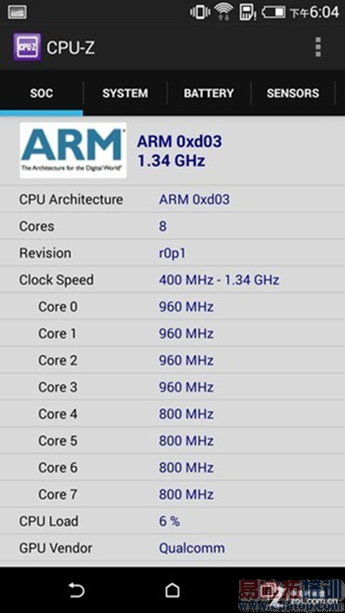 �׿��ͨ������˺� HTC 820���⣺����MX4/iphone6�Աȸ�