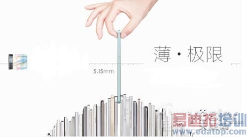 iPhone6������⣺