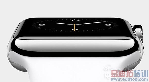 ƻ��iPhone6/iPhone6 Plus/Apple Watch���������