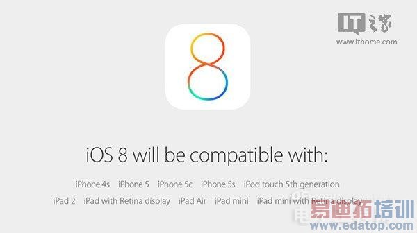 ƻ��iPhone6/iPhone6 Plus/Apple Watch���������