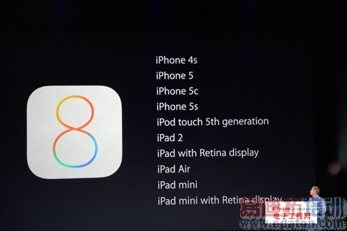 �ӱ��󿴱��ʣ������������iPhone6/6 Plus�ص���