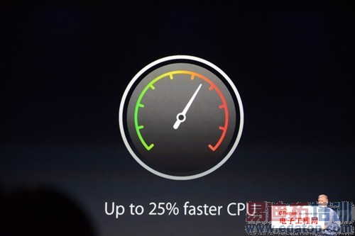 �ӱ��󿴱��ʣ������������iPhone6/6 Plus�ص���