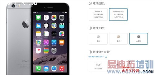 �ӱ��󿴱��ʣ������������iPhone6/6 Plus�ص���