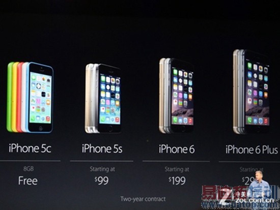 ȫ����õ��ֻ� û��֮һ��ƻ��iPhone6&6 Plus����