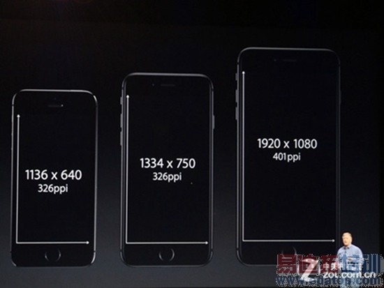 ȫ����õ��ֻ� û��֮һ��ƻ��iPhone6&6 Plus����