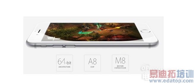 ȫ�����+��Ļ/��������  iPhone6������⣨��iPhone6����ͼ�ͣ�