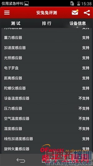 ����MX4�ԱȻ�ΪP7��ϸ���⣨��ͼ��