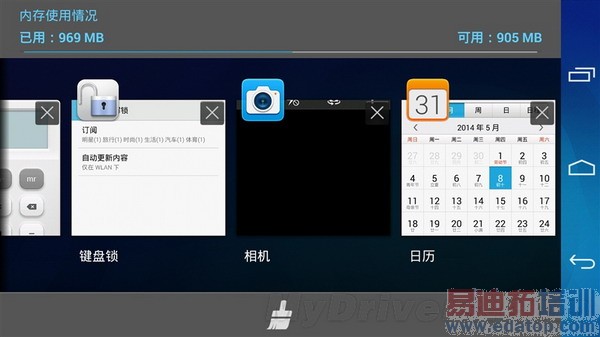 ����MX4�ԱȻ�ΪP7��ϸ���⣨��ͼ��